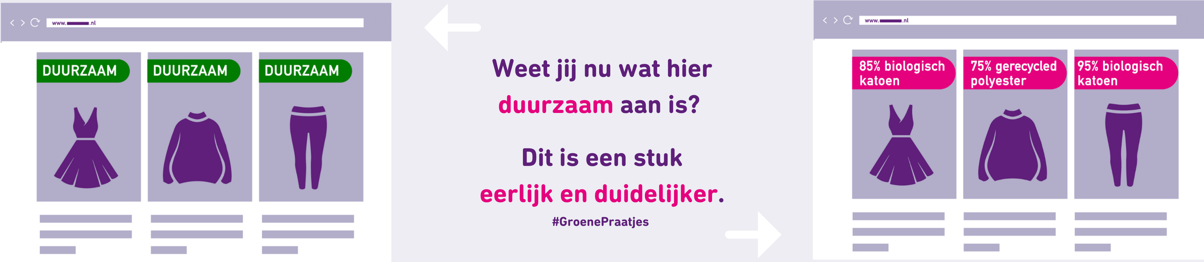 groene praatjes